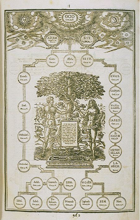 King James Version; click on picture for explanation of this translation.